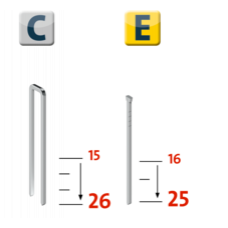 Elektrická sponkovačka J-165 EC, 031-0324 NOVUS