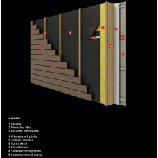 Membrána OPEN UV Fasádna 200gr/m2  + 2x páska 75m2